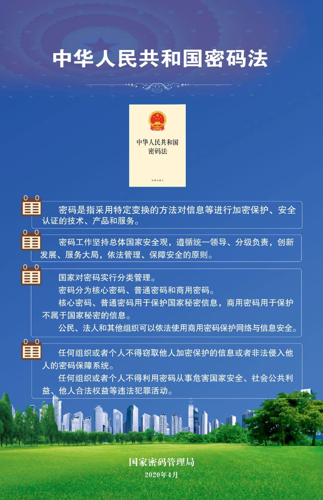 一圖讀懂《中華人民共和國(guó)密碼法》1.jpg